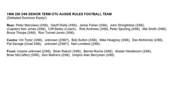 1966 256 Aussie Rules Team Names