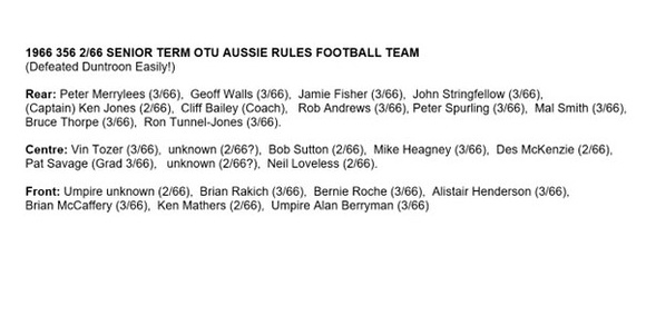1966 356 Aussie Rules Team Names