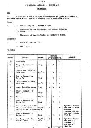 1968 10 Block & Detailed Syllabus P11 Leadership 1